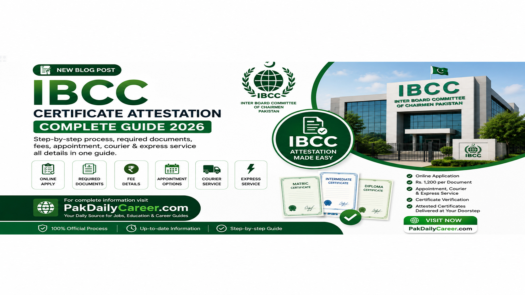 IBCC Certificate Attestation Complete Guide 2026
