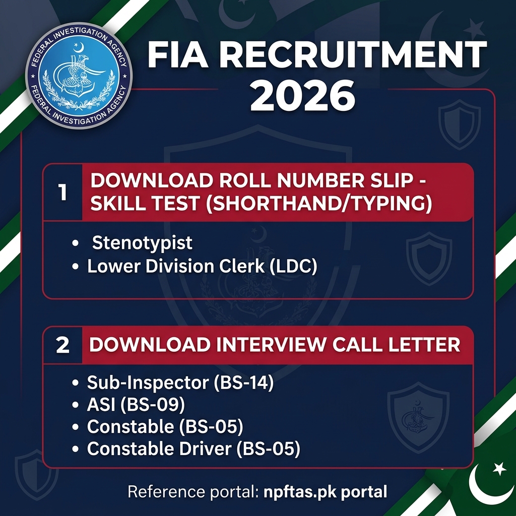 FIA Recruitment 2026 Roll No Slip and Interview Call Letter