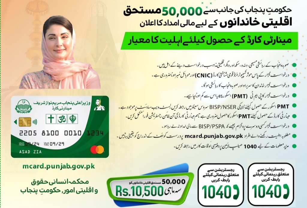 CM Punjab Minority Advertisement