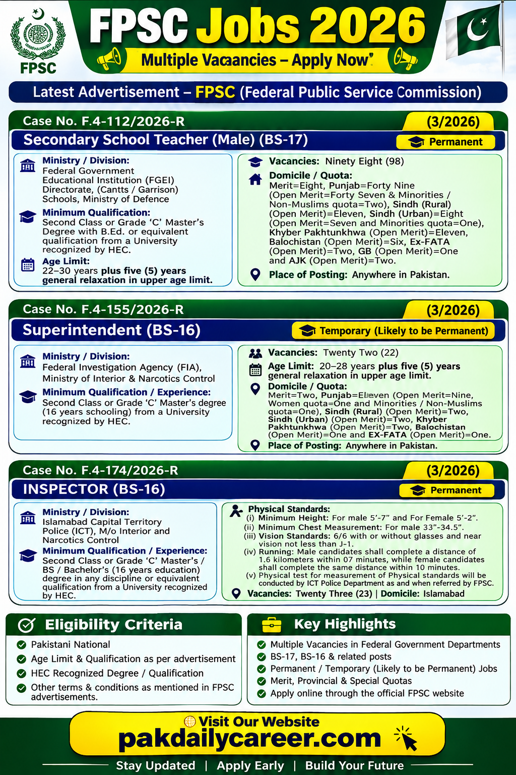 FPSC Assistant Director Advertisement
