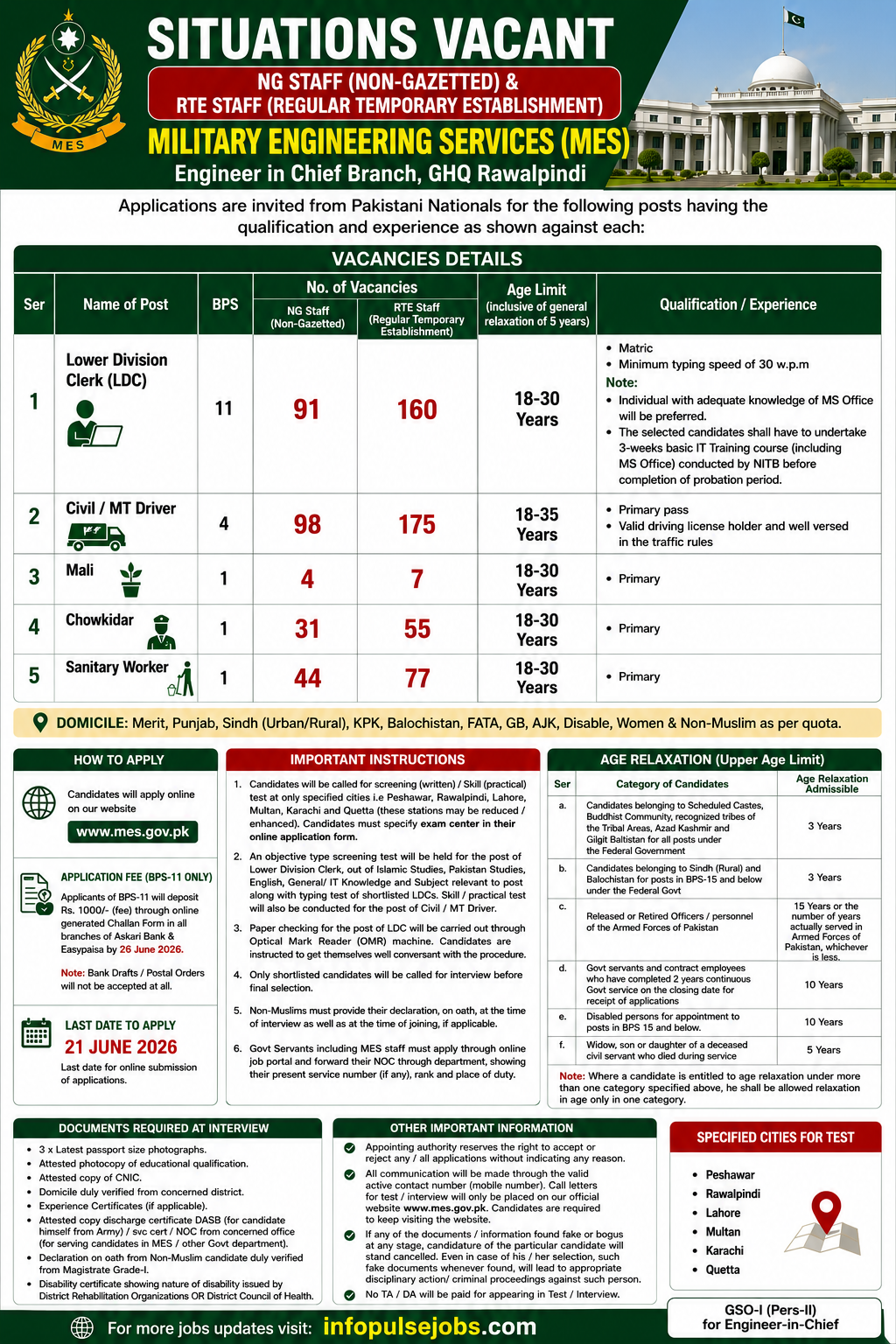 Military Engineer Services Advertisement