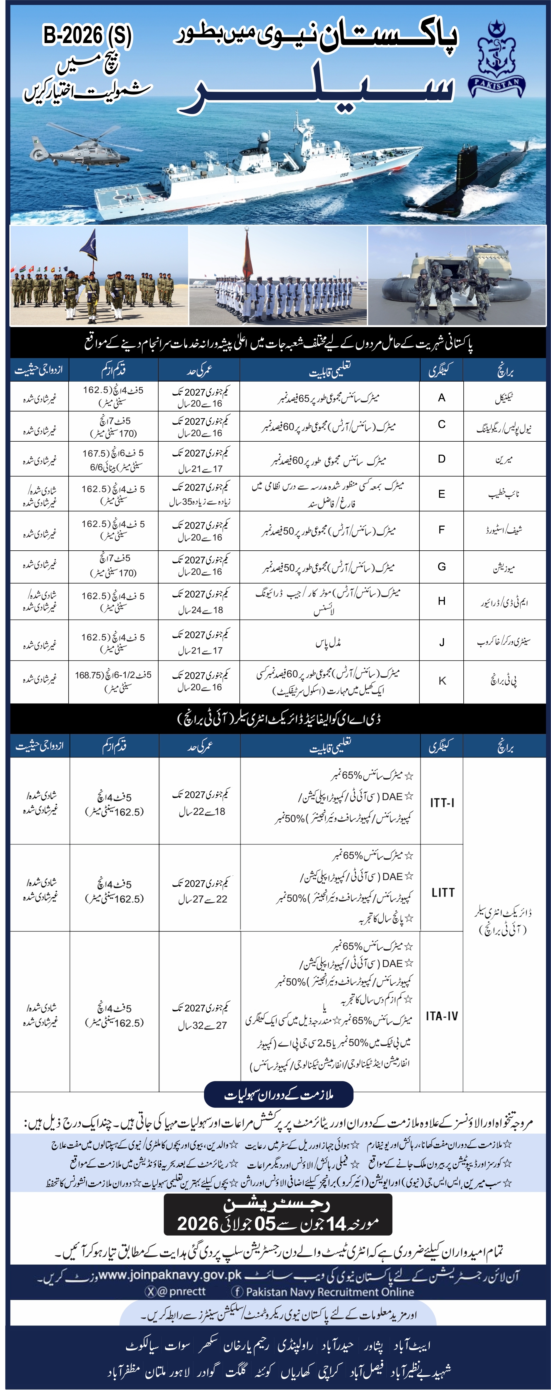 Pakistan Navy Advertisement