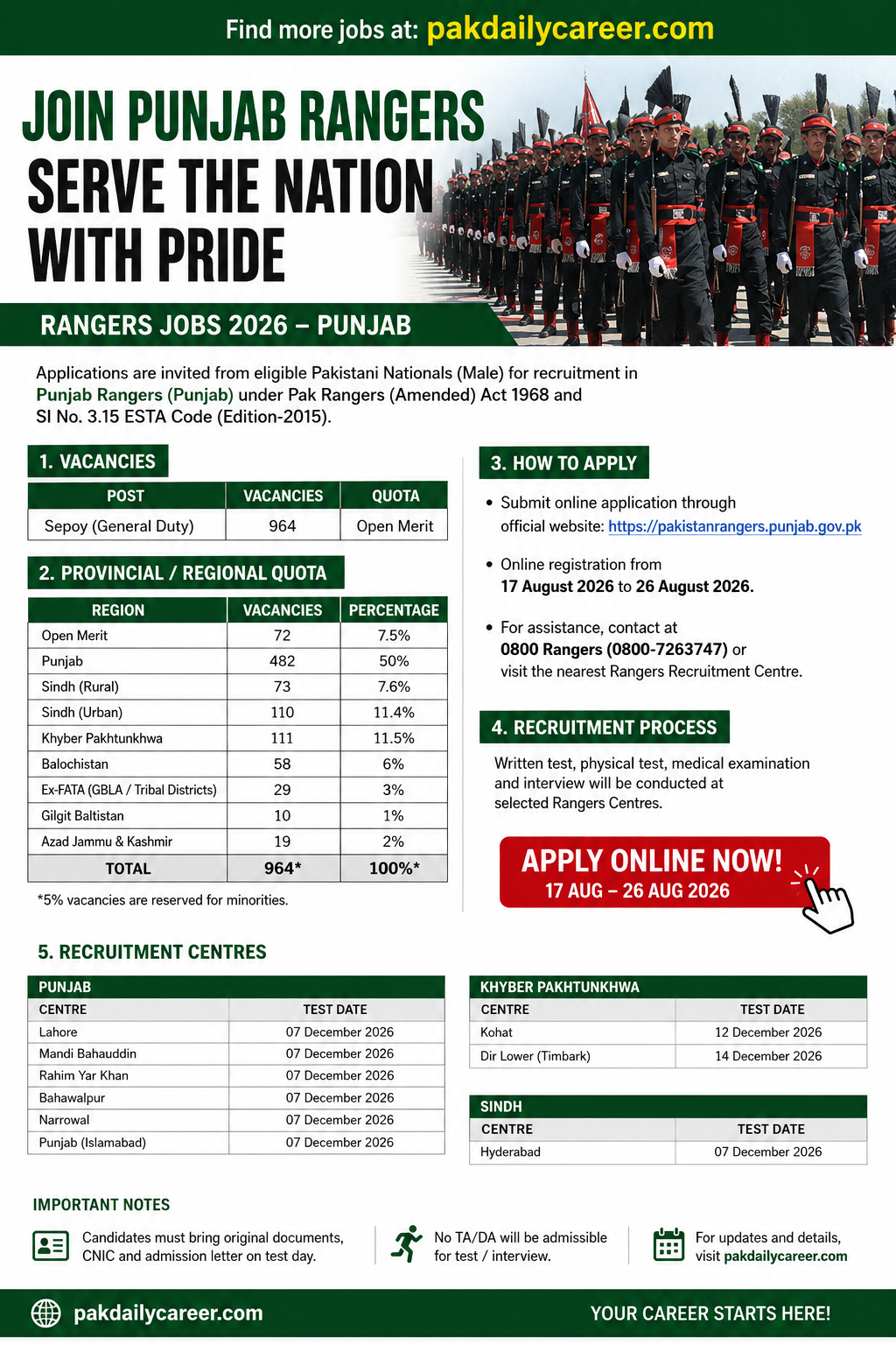 Pakistan Punjab Rangers Advertisement